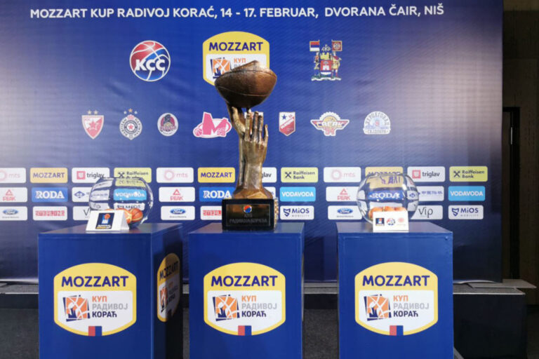 kup radivoja koraca